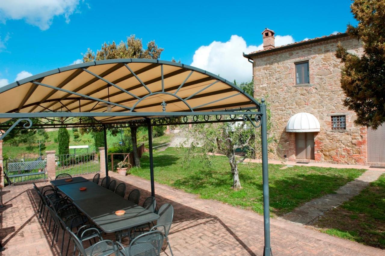 Villa Infinito Sinalunga Exterior foto